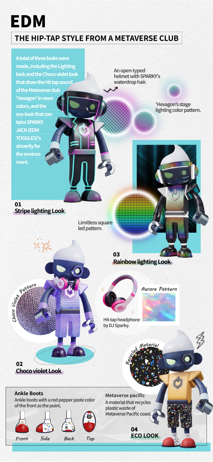 EDM